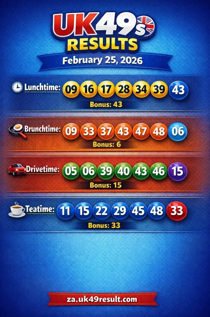 Unlim luck download - Why Your Next Bet Should Be on UnlimLuck